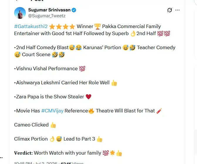கட்டா குஸ்தி 2 பிளாக்பஸ்டர்!.. விஷ்ணு விஷால் வின் பண்ணிட்டார்!.. டிவிட்டர் விமர்சனம்!..