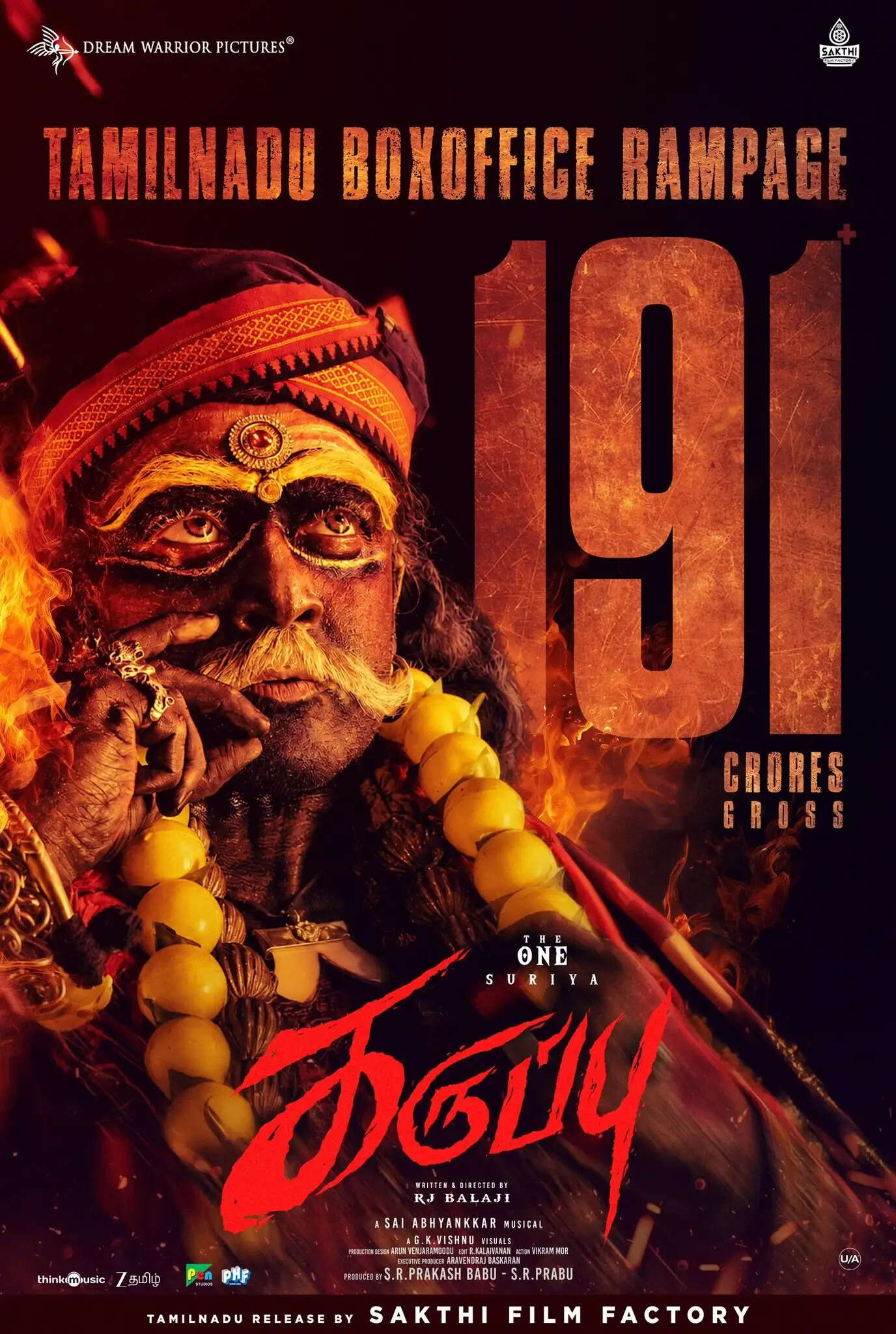 karuppu movie collection