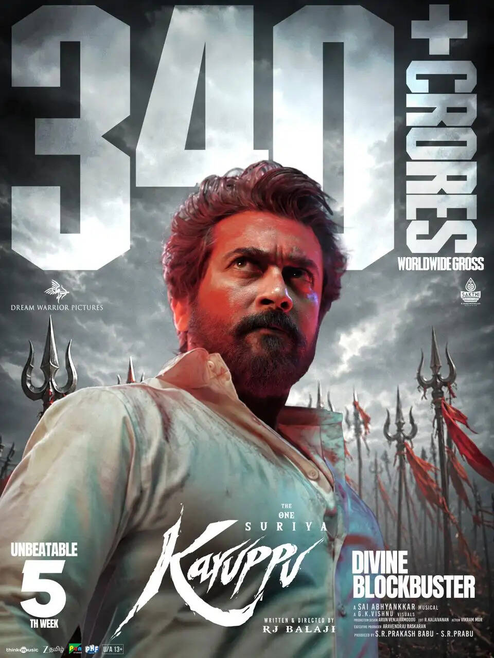 karuppu